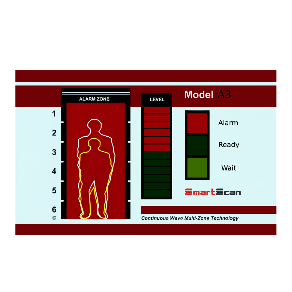Арочный металлодетектор SmartScan A3