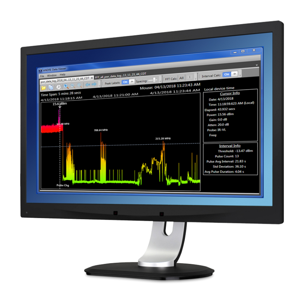 Многофункциональный поисковый прибор Аndre Advanced