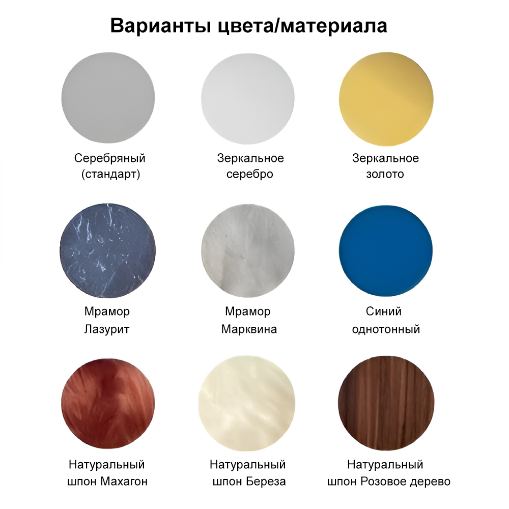Арочный металлодетектор SmartScan B18EX