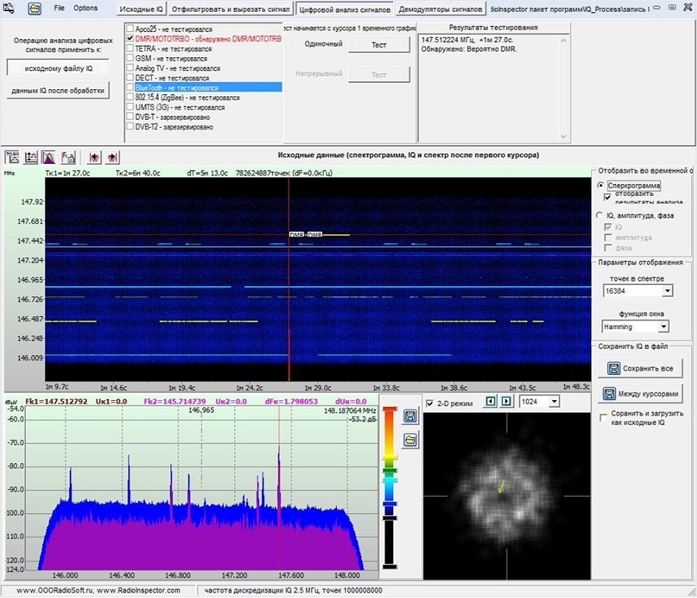 СПО IQ_ProcessPRO анализа цифровых сетей