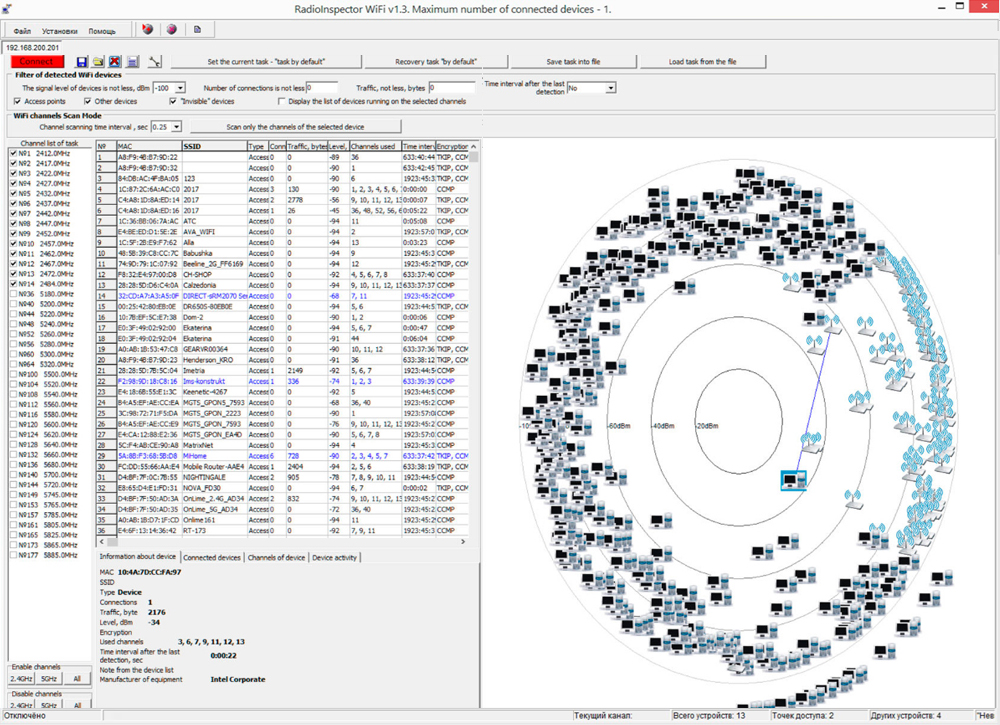 СПО анализа сетей Wi-Fi RadioInspectorWIFI