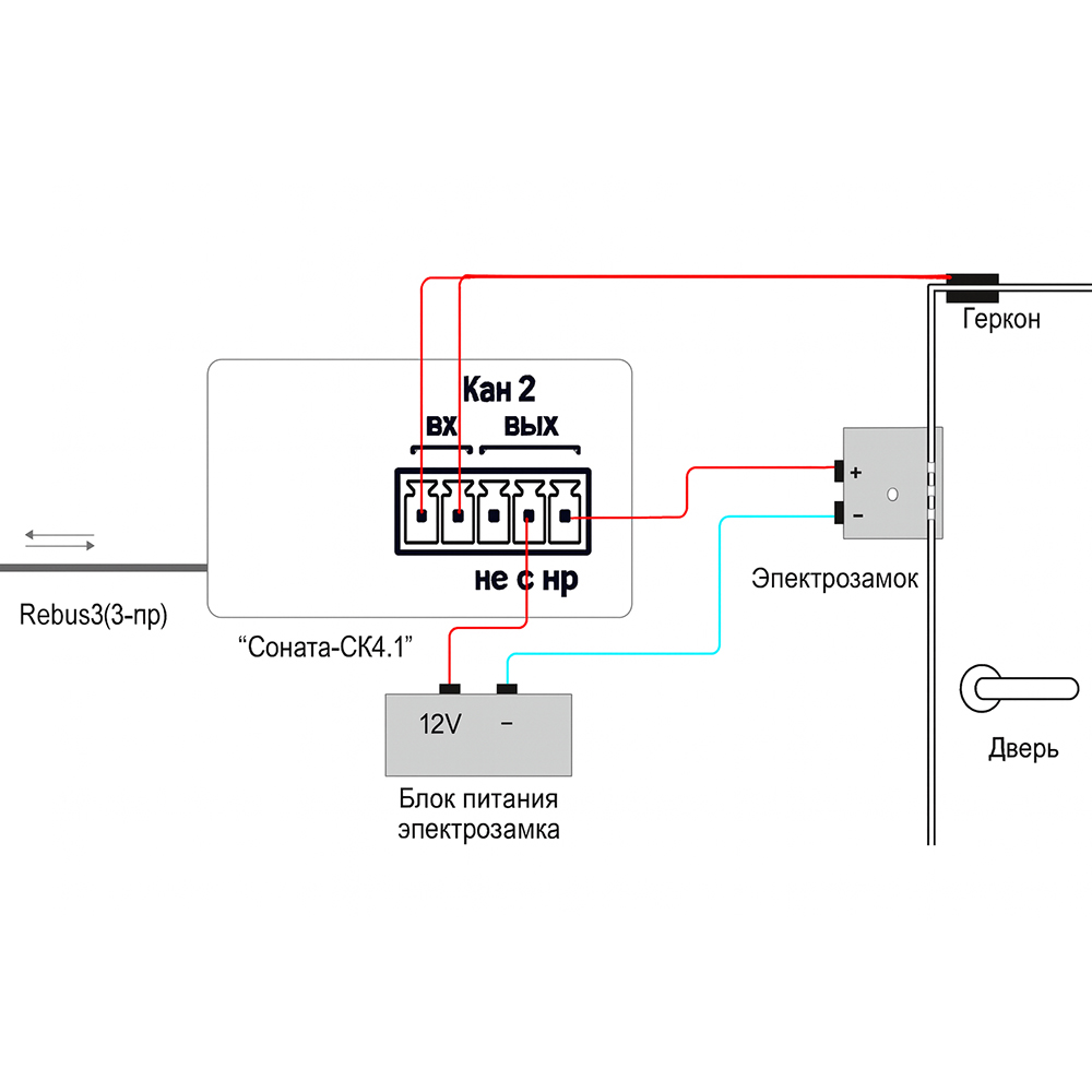 Блок сопряжения с внешними устройствами Соната-СК 4.1