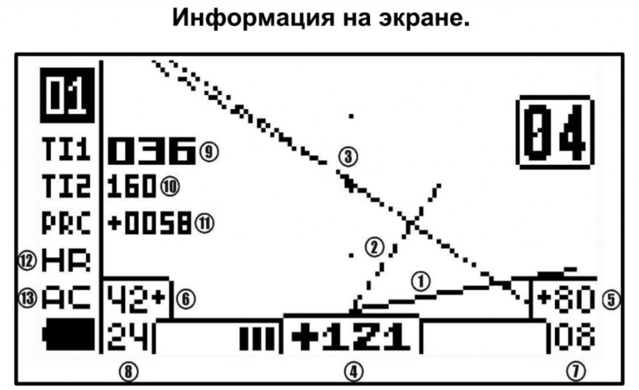 Металлоискатель АКА Интроник СТФ