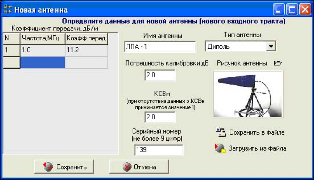СПО I_MasterDevice управления оборудованием