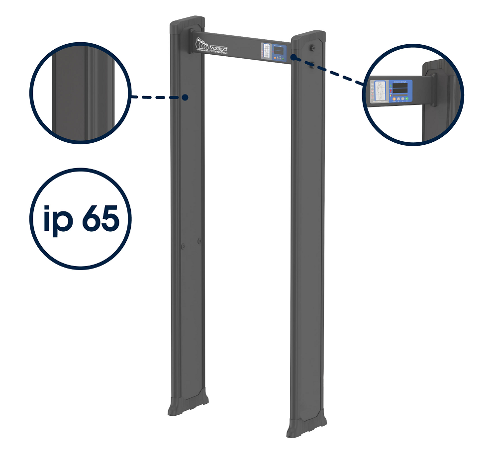 Арочный металлодетектор БЛОКПОСТ МАТРЁШКА PC Vx 1800 18/12/6