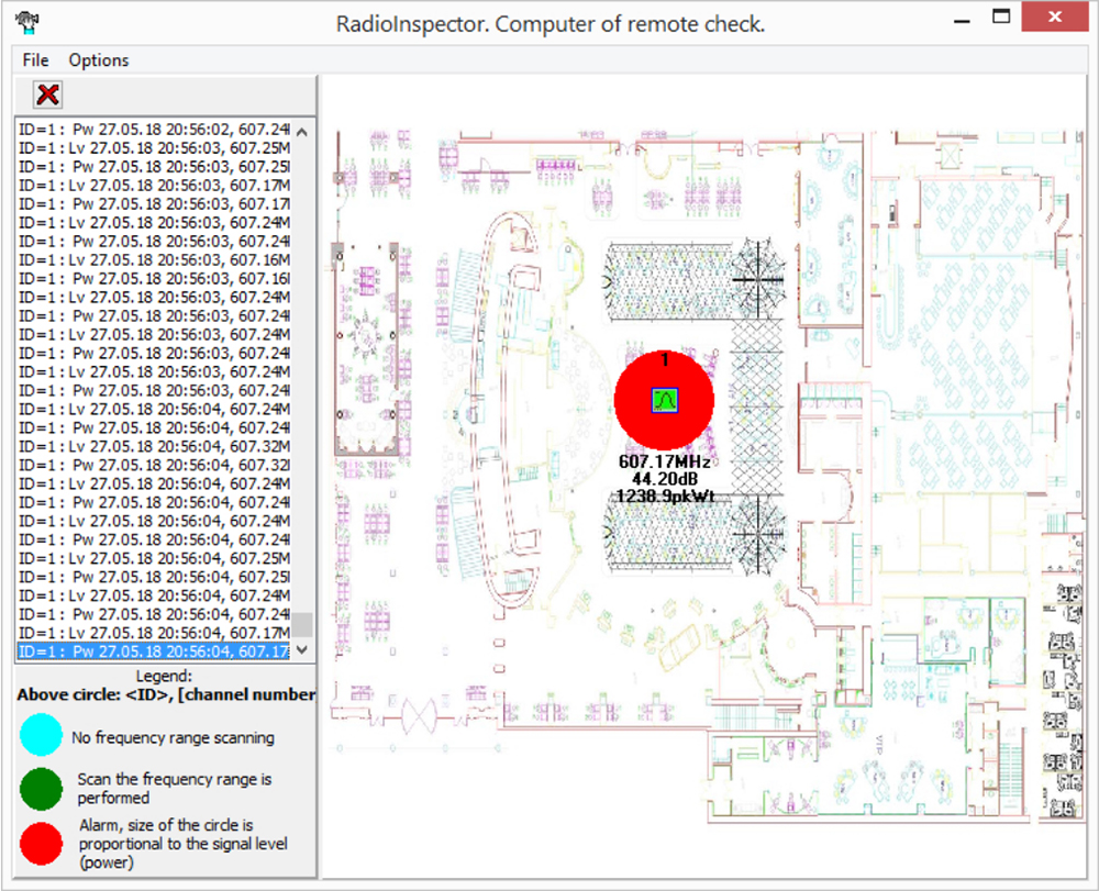 СПО I_RemoteCheck контроля оборудования