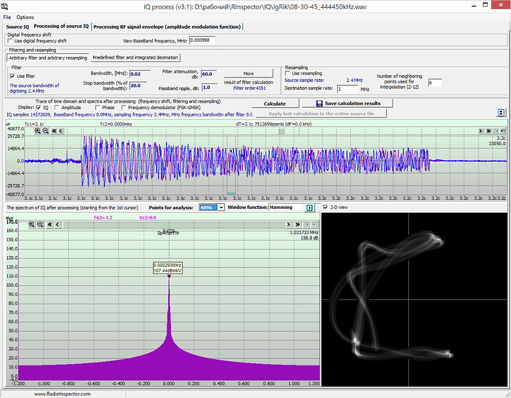 СПО IQ_ProcessPRO анализа цифровых сетей
