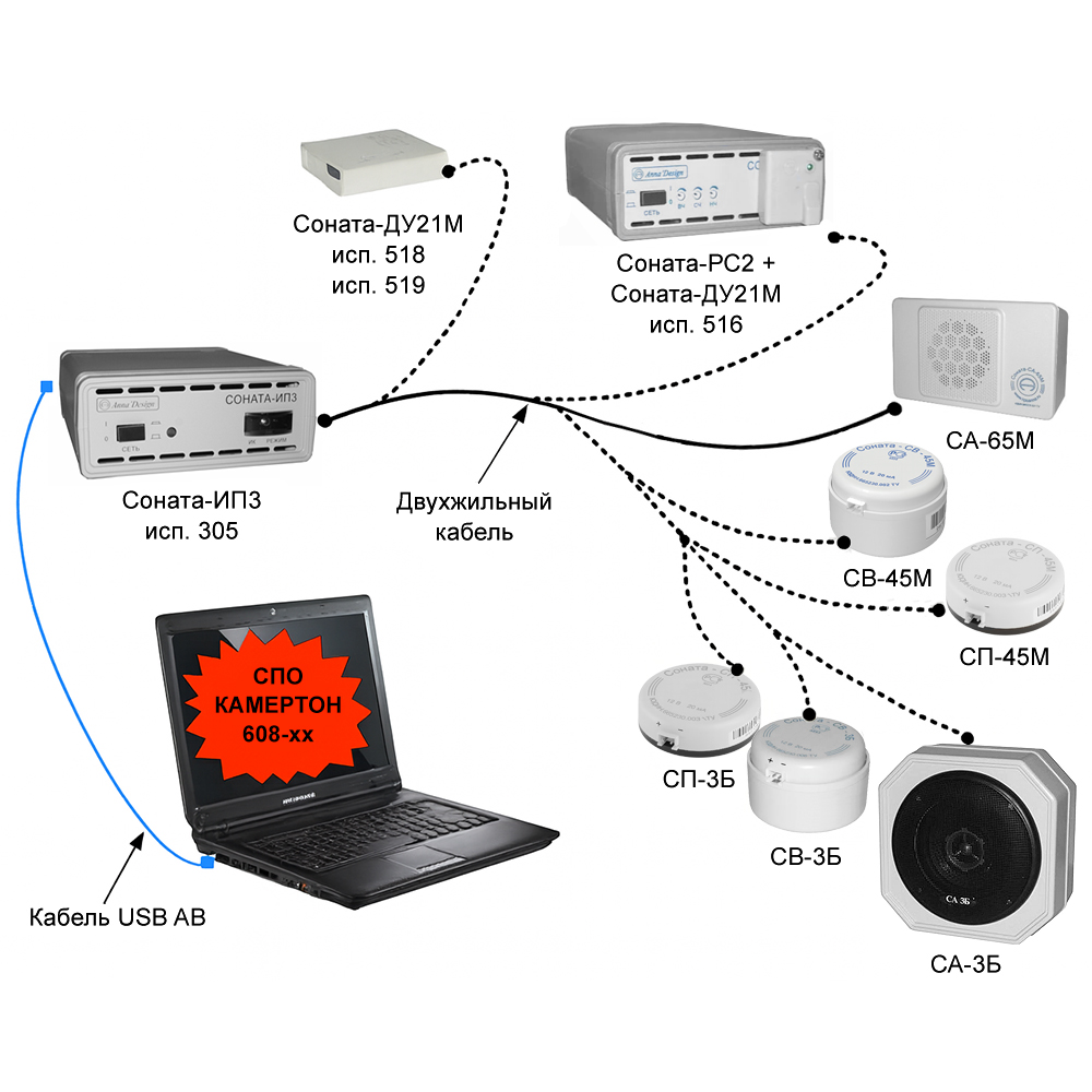 генератор-акустоизлучатель Соната СА-4Б1