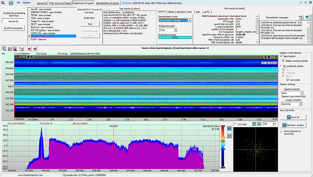 СПО IQ_ProcessPRO анализа цифровых сетей