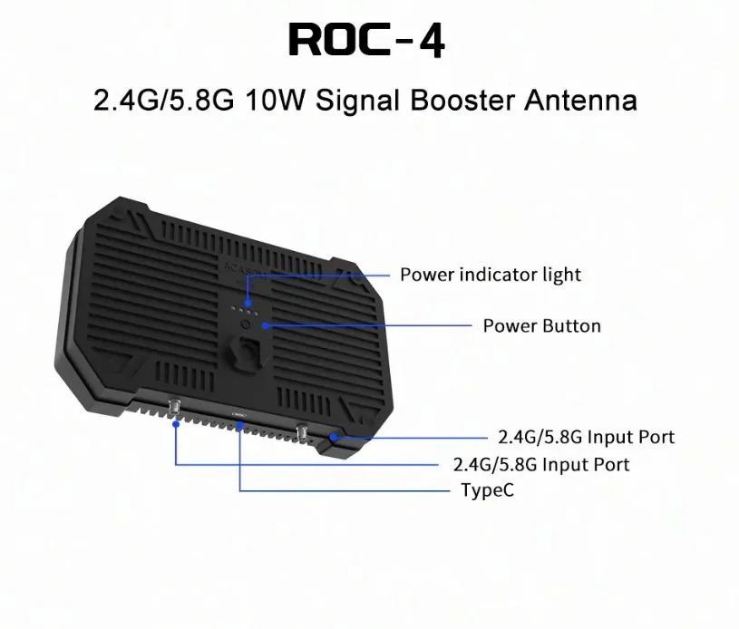 Двухдиапазонный усилитель сигнала Acasom ROC-4