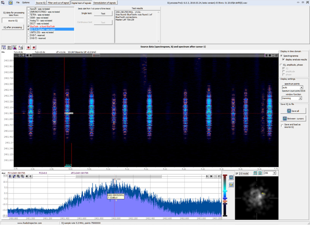 СПО IQ_ProcessPRO анализа цифровых сетей