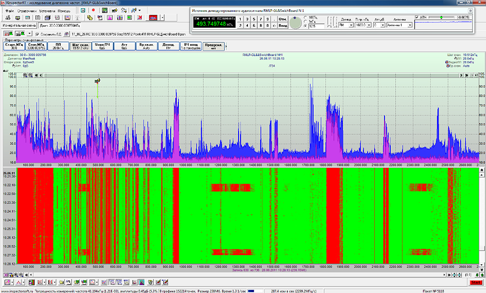 СПО RadioInspectorRT поисковая версия
