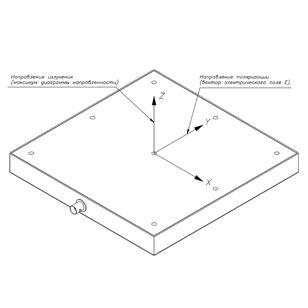 Комплект направленных антенн ЛГШ-701-АВН