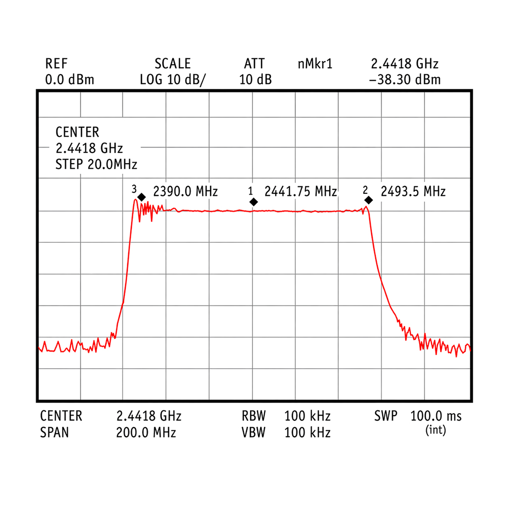 Блокиратор Wi-Fi, Bluetooth ЛГШ-702