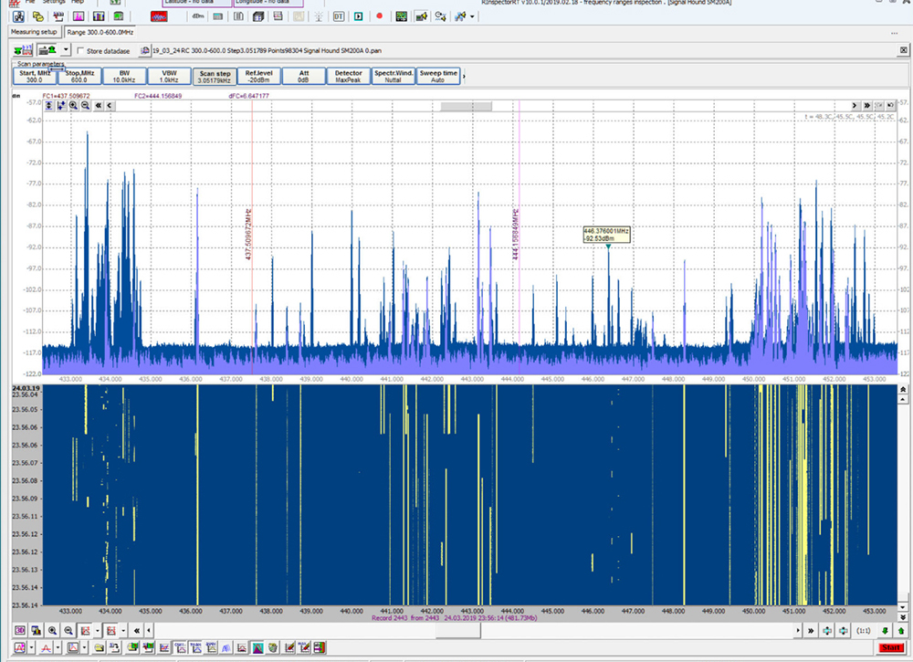 СПО RadioInspectorRT поисковая версия