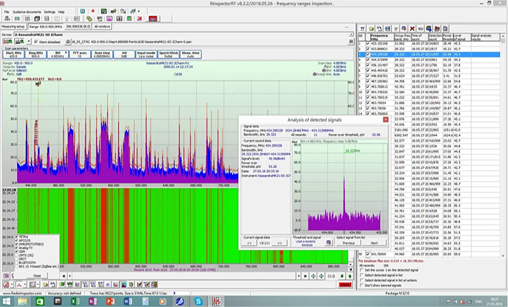 СПО RadioInspectorRT поисковая версия