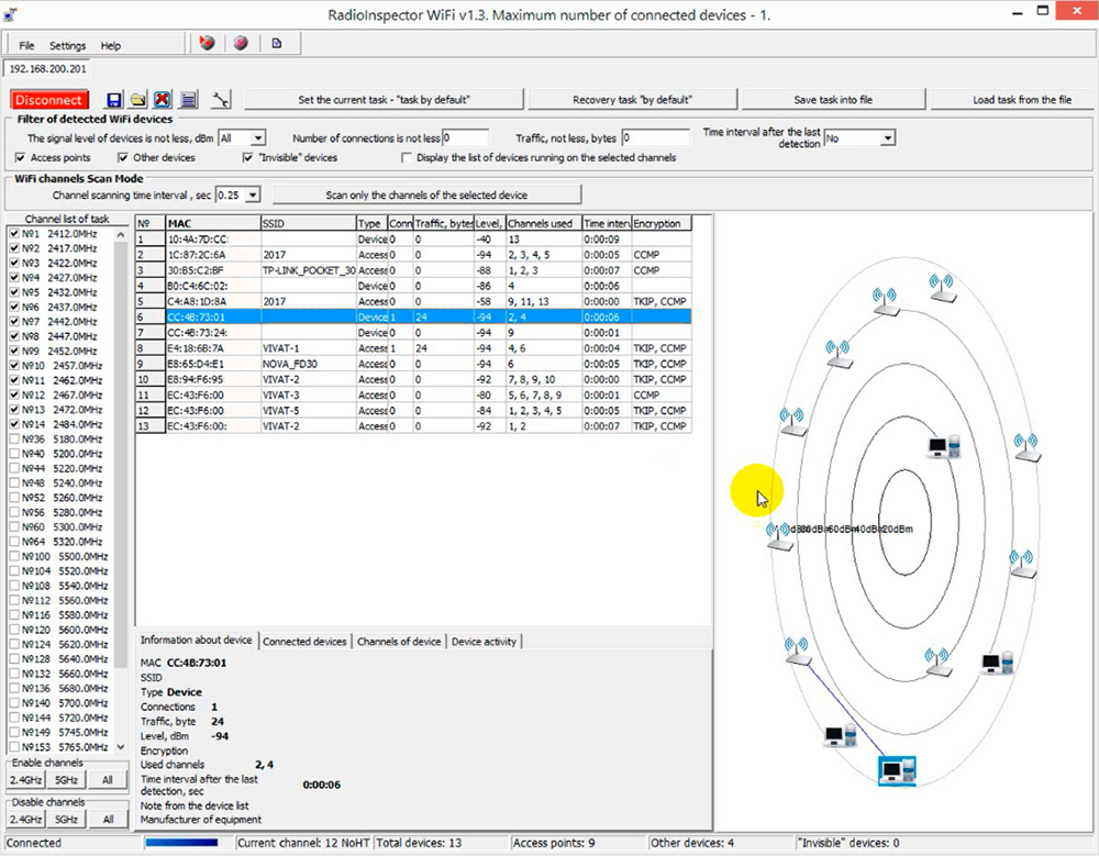 СПО анализа сетей Wi-Fi RadioInspectorWIFI