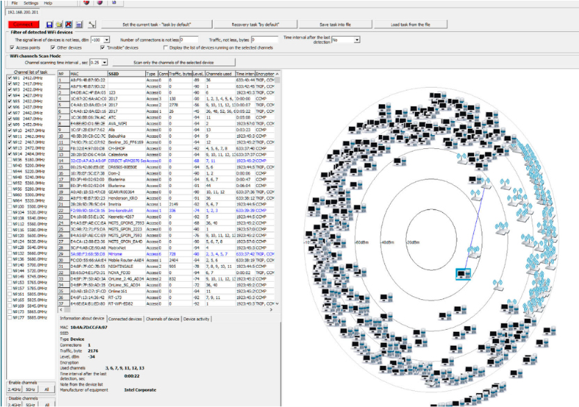 программно-аппаратный комплекс для выявления и контроля всех Wi-Fi устройств Комплекс контроля беспроводной связи Кассандра WiFi