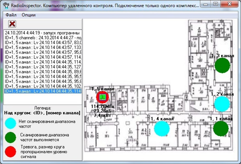 СПО I_RemoteCheck контроля оборудования