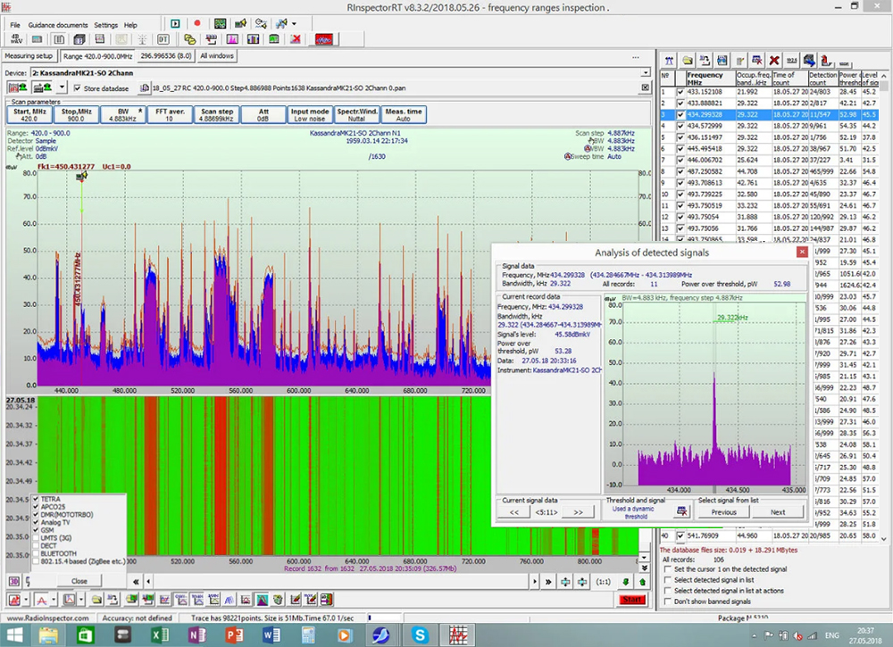 СПО RadioInspectorRT-Light