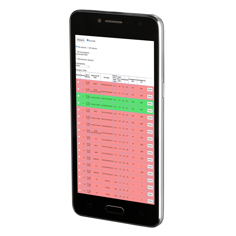 Поисковый анализатор WiFi и Bluetooth ST186WB