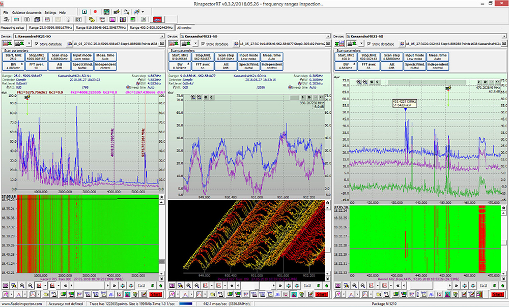 СПО RadioInspectorRC измерительная версия