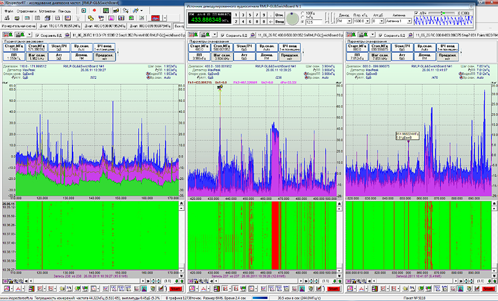 СПО RadioInspectorRT-Light