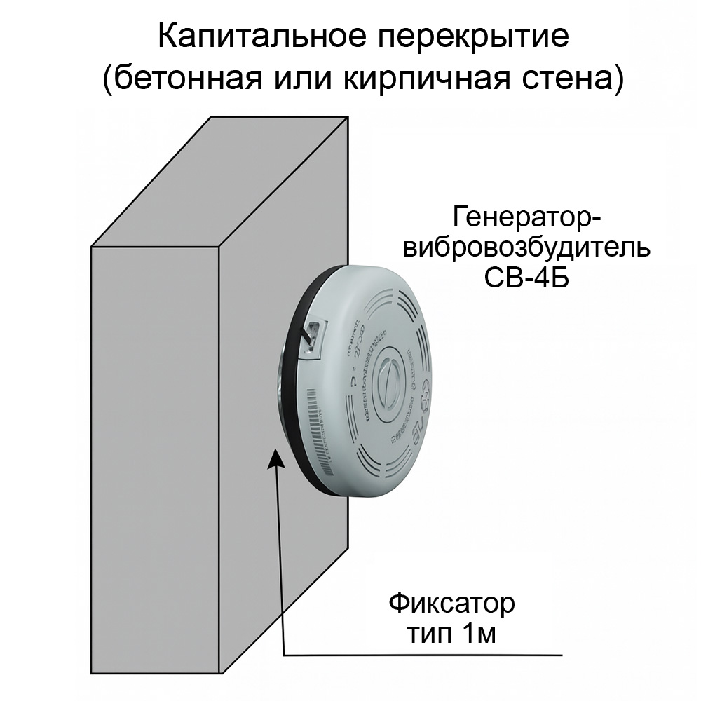 Фиксатор тип 1м "кирпич/бетон"