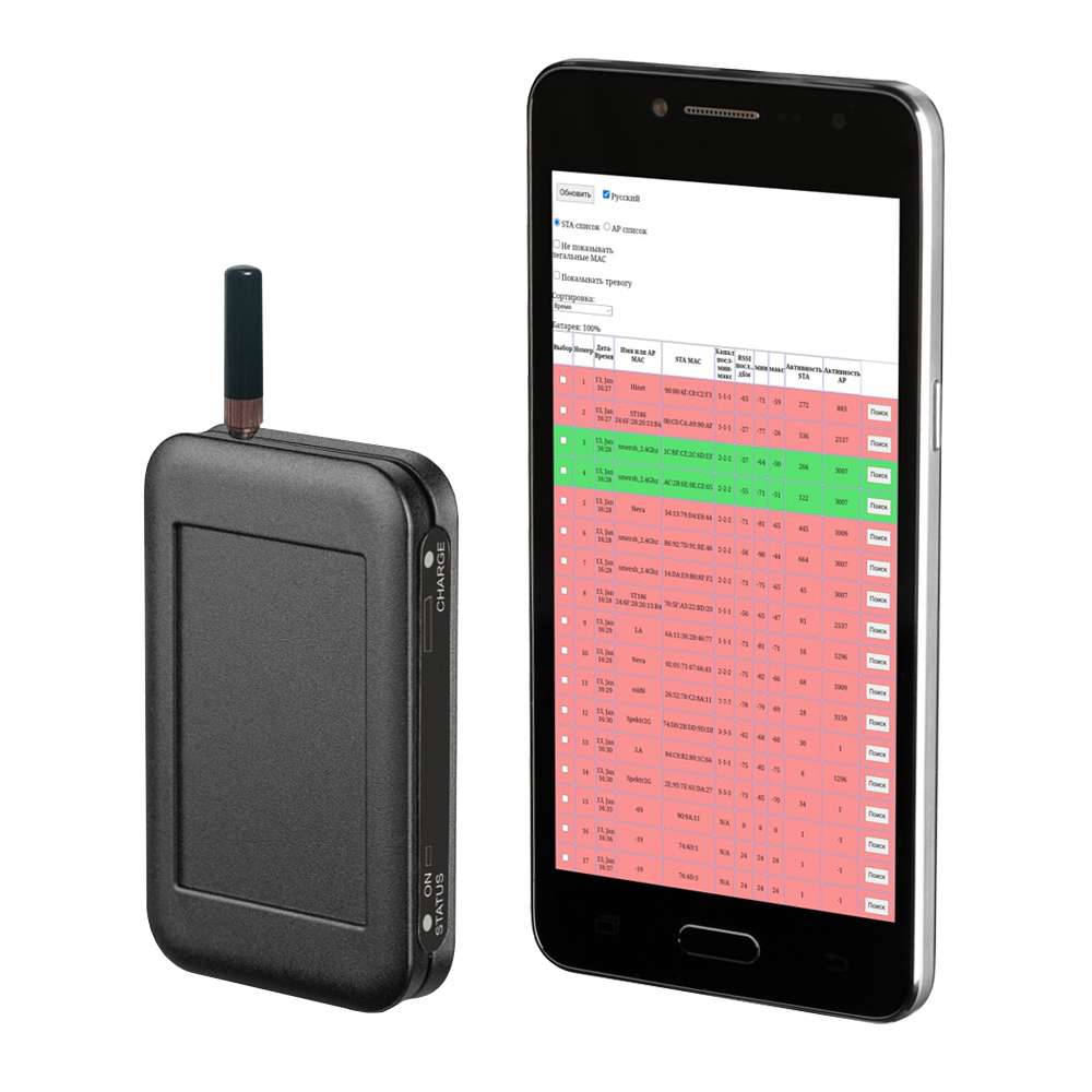 Поисковый анализатор WiFi и Bluetooth ST186WB