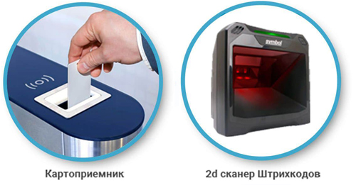 Турникет распашной Блокпост Vector 300