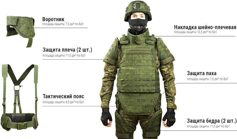 Бронежилет Модуль-КОКОН СУПЕР