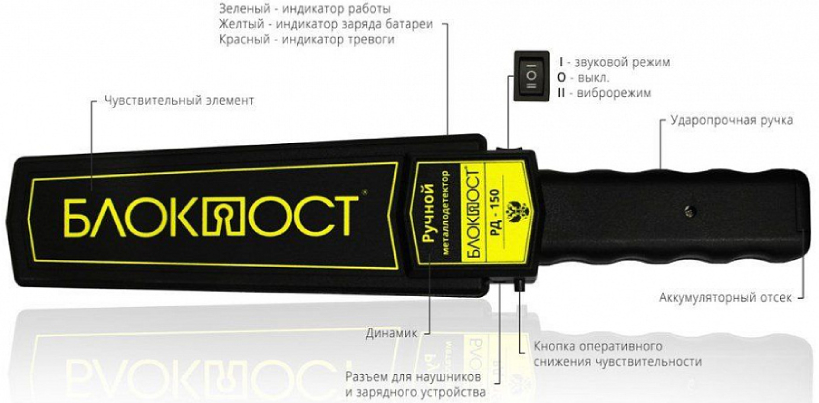 Ручной металлодетектор Блокпост РД-150