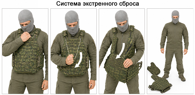 Бронежилет Модуль-КОКОН К с системой самосброса