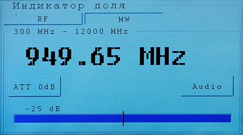 Анализатор электромагнитного поля Кордон-4