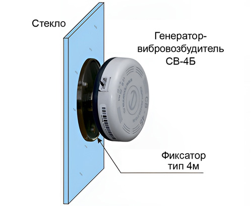 Приклеивание к стеклу с фиксатором тип 4м