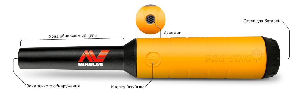 Пинпоинтер Minelab Pro-Find 20.jpg