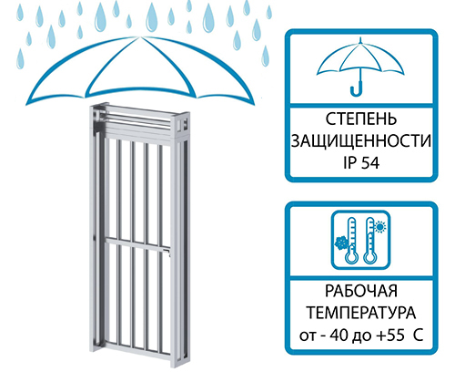Полноростовая механическая калитка Блокпост Спектр КЛ М1 серия V