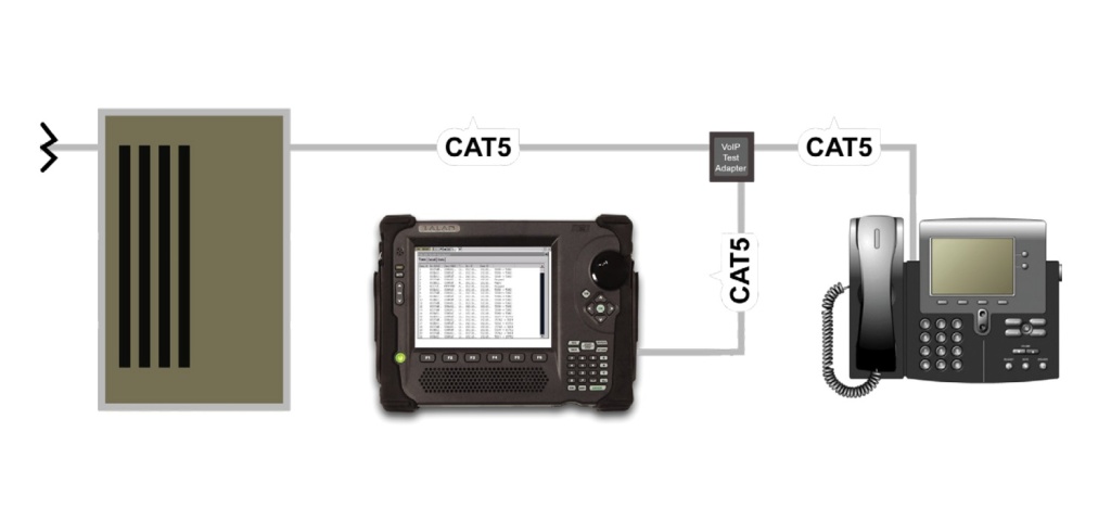 Анализатор VOIP трафика ТАЛАН.jpg