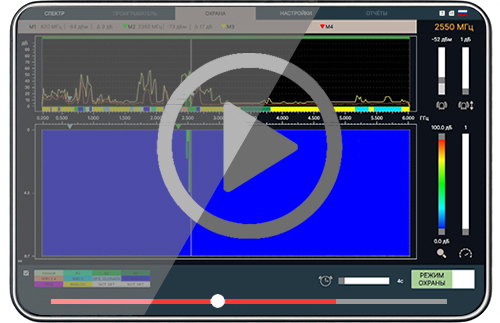 ПО Spectrum SMS - обзор режима Охрана