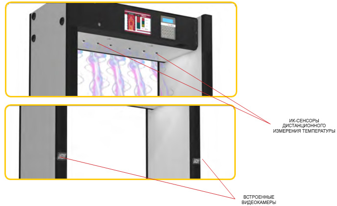 SmartScan C18Ti cam
