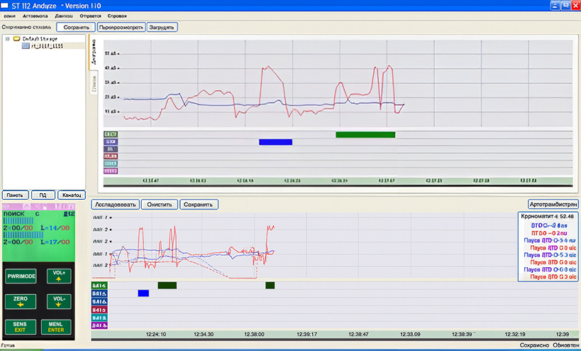 Отображать результаты работы ST 112 в графическом виде