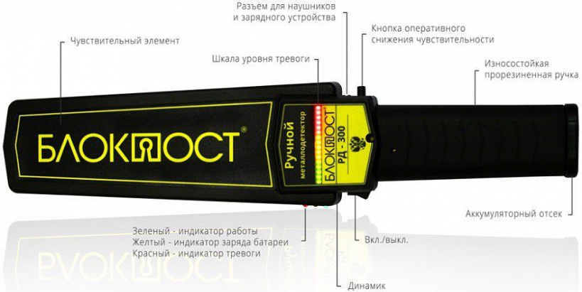 Ручной металлодетектор Блокпост РД-300