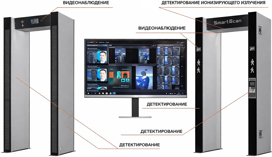 Металлодетектор с обнаружением вв SmartScan Forsite