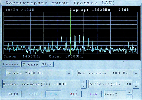 Многофункциональный поисковый прибор Бинафон-Н3