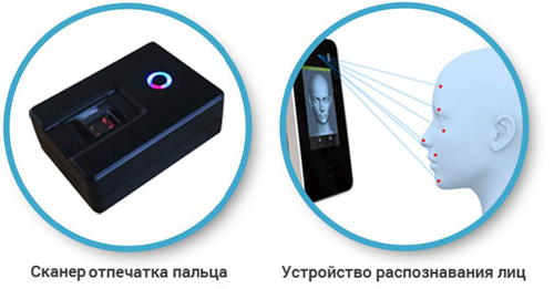 Турникет распашной Блокпост Vector 300