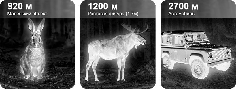 Дистанции обнаружения тепловизионного прицела SFH Varg L25RL PRO