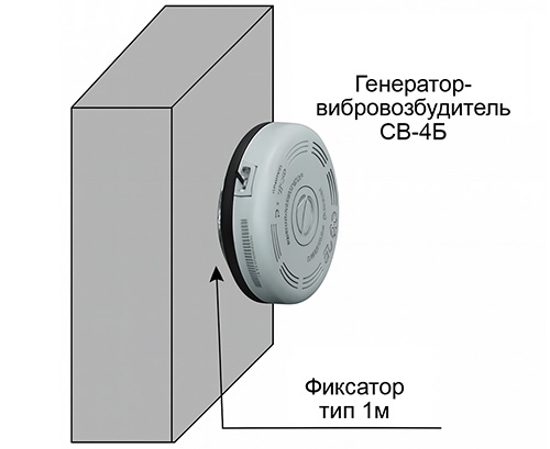 Монтаж с фиксатором тип 1м кирпич/бетон