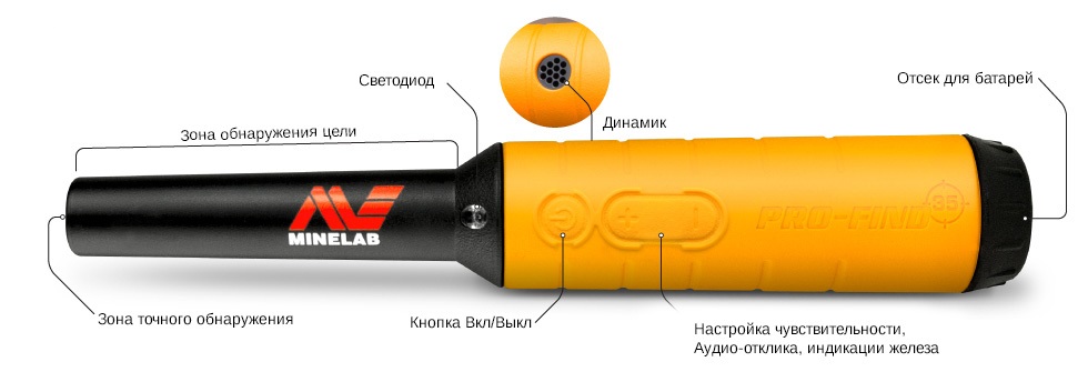 Pinpointer Minelab Pro-Find 35.jpg