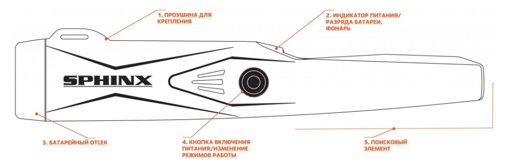 Пинпоинтер СФИНКС 02 Черный с функцией Sphinx Magnetic.jpg