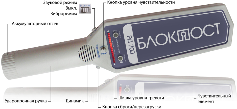 Ручной металлодетектор Блокпост РД-700